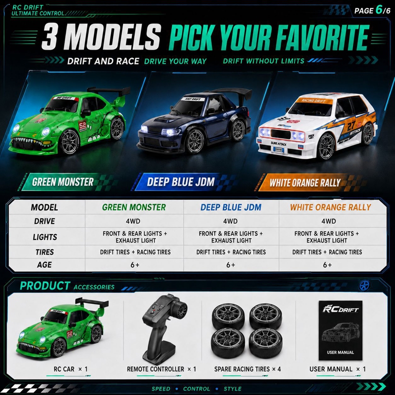 Высокоскоростная радиоуправляе – обзор и цена Racing Arcade Cabinet